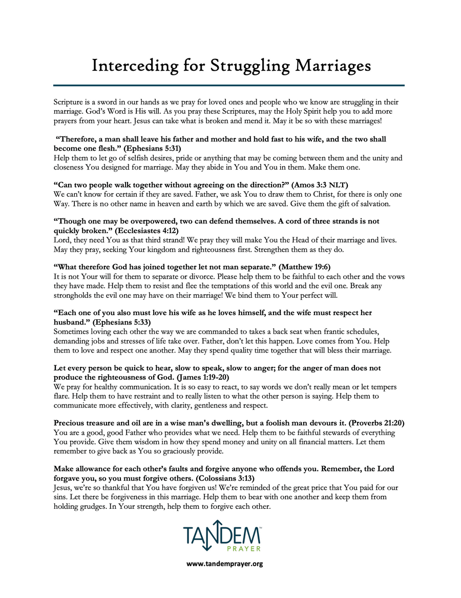 Interceding for Struggling Marriages
